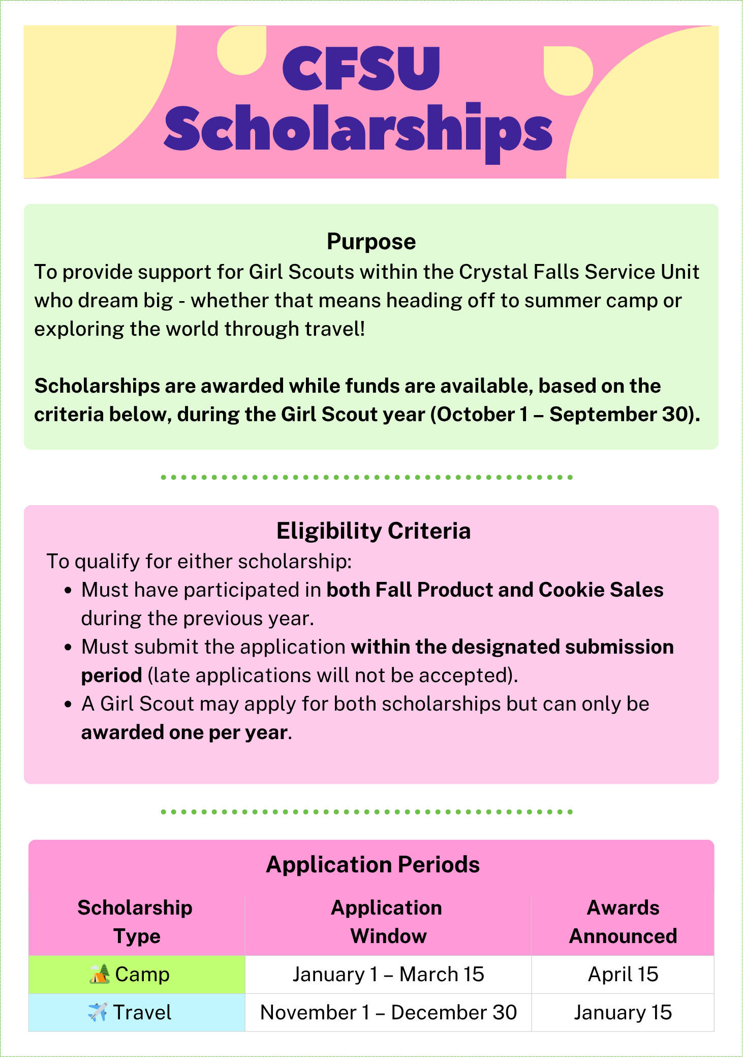 CFSU Scholarships - Crystal Falls Service Unit